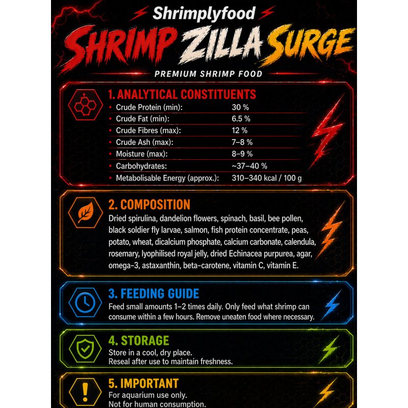 Shrimp Zilla Surge - Premium Highest Quality Shrimp Food. The best sourced ingredients, tailored for optimal health and vitality!